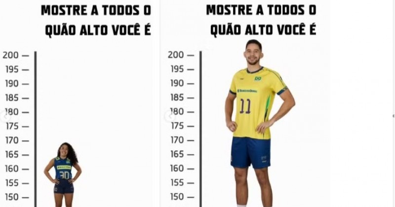 Trend que compara alturas tem dois erros de matemtica que distorcem realidade