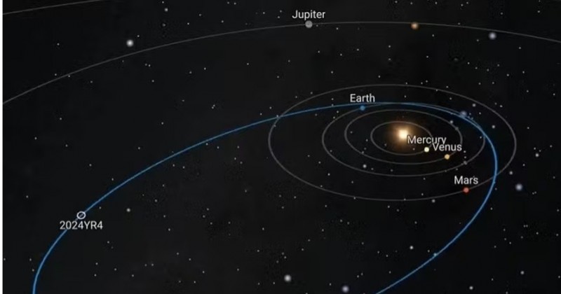 Asteroide com tamanho de pr�dio de 20 andares pode atingir a Lua nos pr�ximos anos, e Terra pode ser impactada