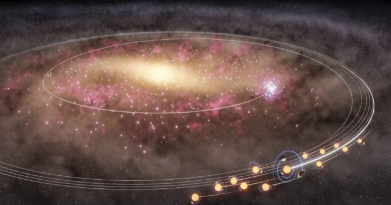 Estudos sugerem que o Sol 'fugiu' do centro da Via L�ctea junto com estrelas g�meas