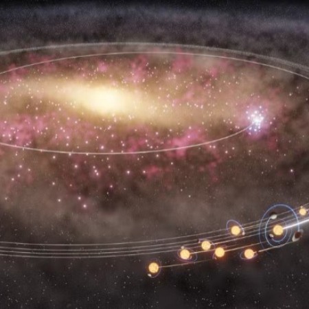 Estudos sugerem que o Sol 'fugiu' do centro da Via L�ctea junto com estrelas g�meas