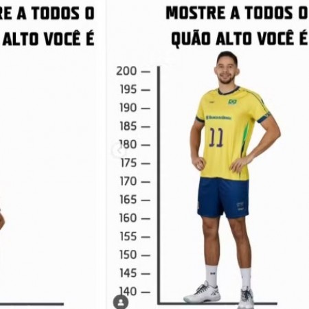 Trend que compara alturas tem dois erros de matemtica que distorcem realidade